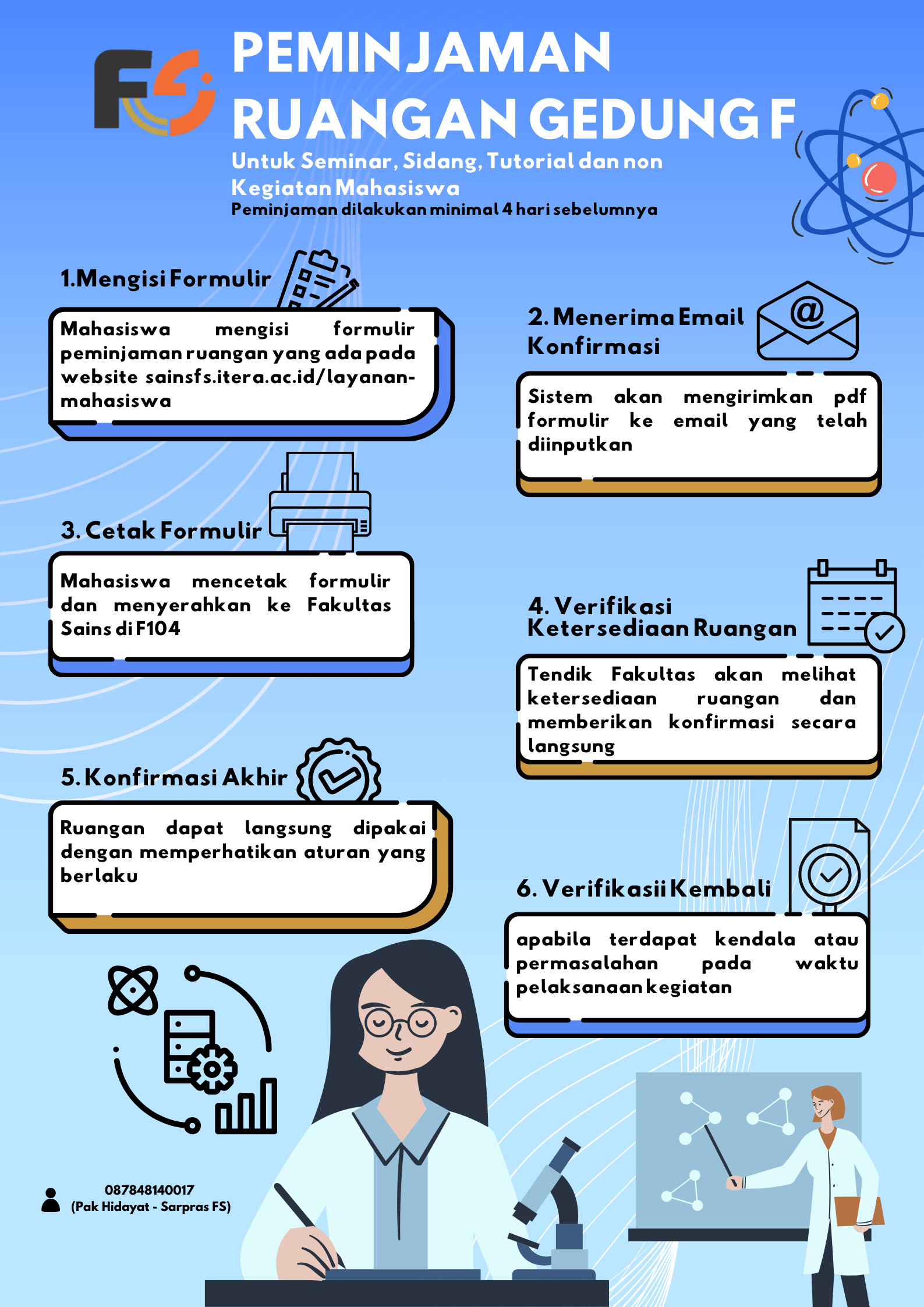 Tata Cara Peminjaman Gedung FAKULTAS SAINS (FS) Institut Teknologi Sumatera (ITERA)