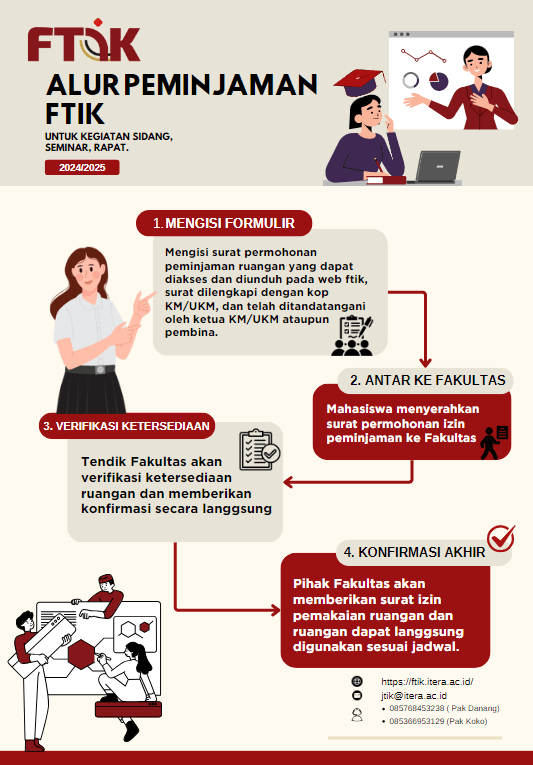 Tata Cara Peminjaman Gedung FTIK Institut Teknologi Sumatera (ITERA)